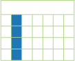 Data points from every Monday